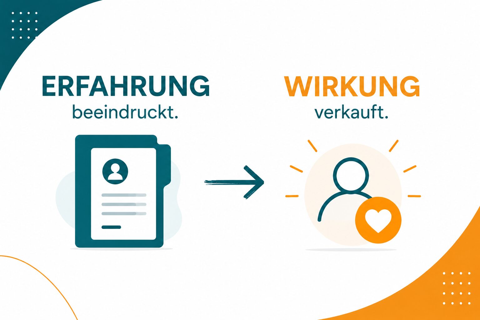 Infografik zeigt den Unterschied zwischen Erfahrung und Wirkung: Erfahrung beeindruckt, Wirkung verkauft. Kunden entscheiden sich für die Veränderung, nicht für den Lebenslauf.